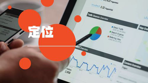 高考志愿填报指南,自我定位