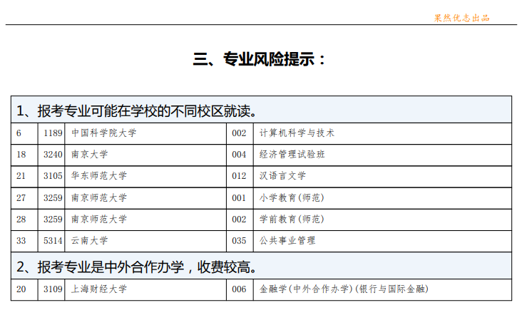 高考志愿填报指南,风险审核